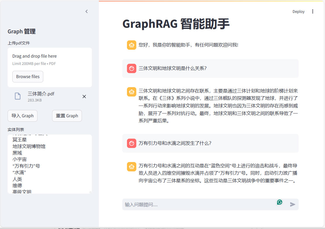 汽车销量预测效果展示