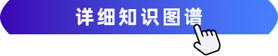 课程特色