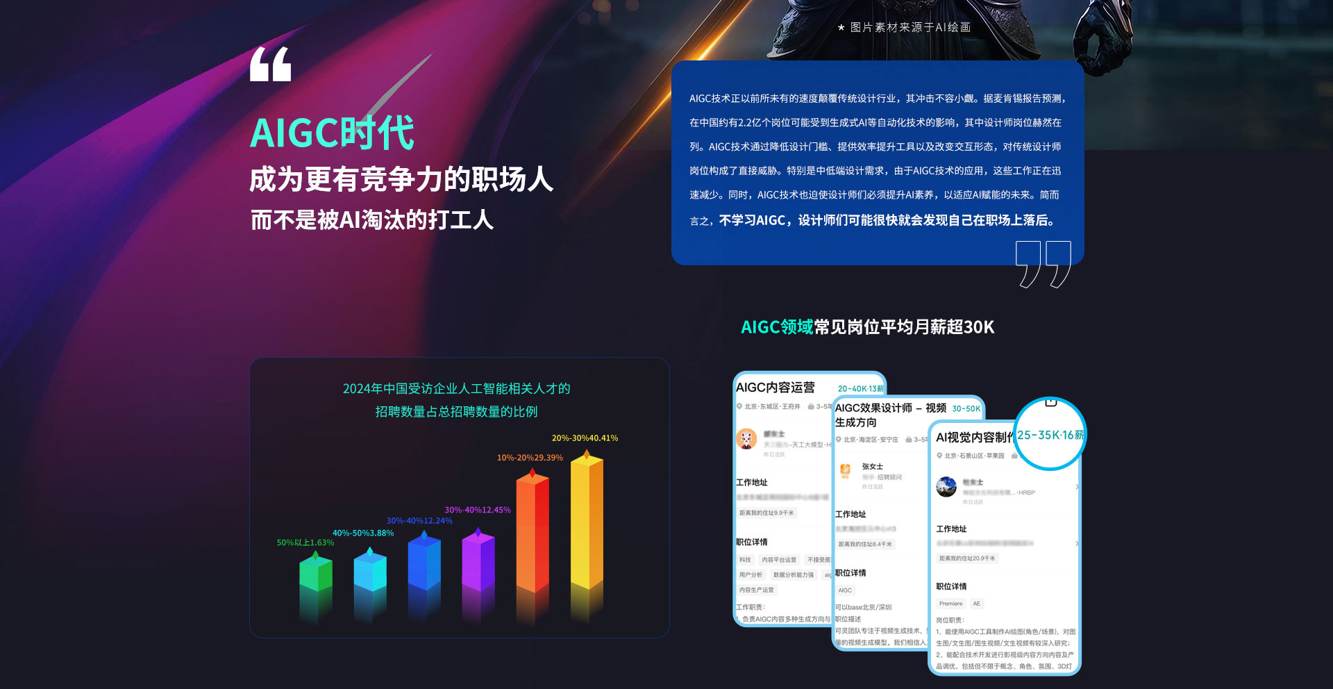 AIGC时代成为更有竞争力的职场人